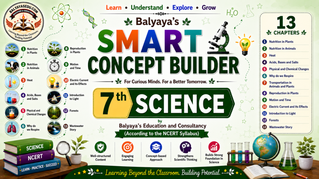 balyaya's smart concept builder – 7th science